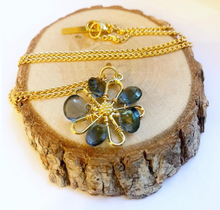 Blue Topaz Botanica Necklace